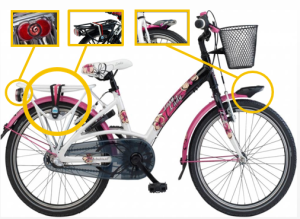 Plaatje bij blog over crowdsourcing de Sparte fiets