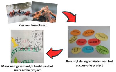 Hoe vergroot je eigenaarschap in projecten? Drie tips