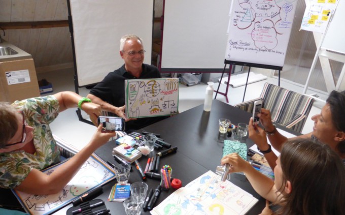 Visuele meetings