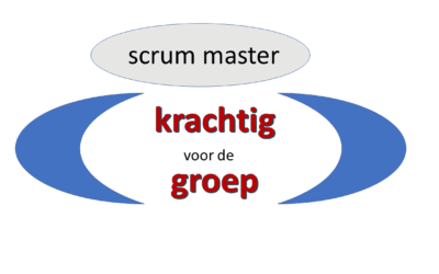 Krachtig voor de groep als scrum master