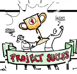 Projectsucces. High Five! De weg er naartoe.